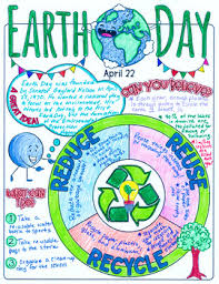 earth day lessons tes teach