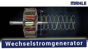 Generator Von Mahle Aufbau Und Funktion Des Wechselstromgenerators Youtube