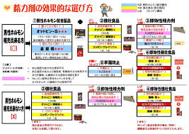 大和製薬株式会社