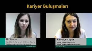 Check spelling or type a new query. Elif Mutlu Molekuler Biyoloji Ve Genetik 2017 Uskudar Universitesi Mezunlar Dernegi