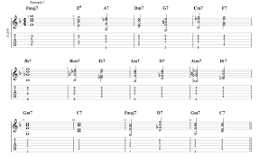 Bird Blues How To Play And Understand The Chords Jens Larsen