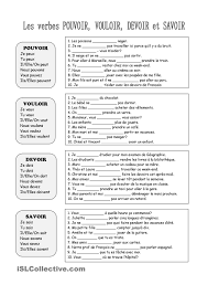 Conjugate Devoir French Verb Activities Conjuguemos