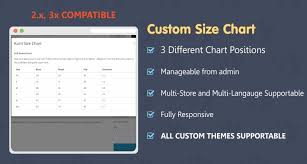 opencart custom size chart