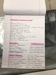 FYI; Andy's will be closing at 4pm