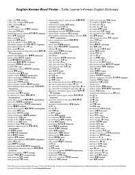 Search suggestions will appear as you type; Documents Tips Korean English Dictionary 55844d06750c7 By Cosmina Issuu
