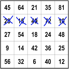 Bingo vorlage zum ausdrucken erstaunlich bingo zum kleinen einmaleins. Mathematik Ii Tb U 2021 Dokumentation