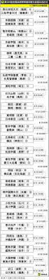 Jun 18, 2021 · 2年ぶりに甲子園を目指して出場… 7月10日に開幕する第103回全国高校野球選手権佐賀大会の組み合わせ抽選会が17日、佐賀市のメートプラザ佐賀で. 3x5pwy3rliaofm