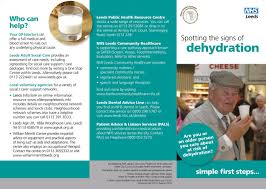 Spotting The Signs Of Dehydration Leaflet Side 1 Health Resources Signs Of Dehydration Dehydrator