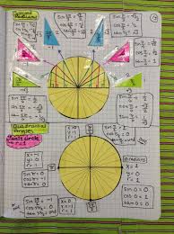Math Teacher Mambo Stolen Ideas Secondary Math Homeschool Math Math Geometry