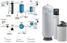 Water Softeners vs Water Filters Systems - Whataposs Better?