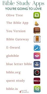 The Top 10 Best Free Bible Study Apps For You In 2020 Updated