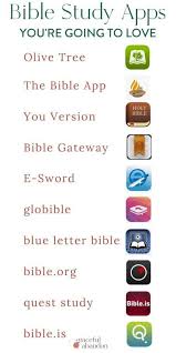 Inductive bible study method explained. The Top 10 Best Free Bible Study Apps For You In 2020 Updated