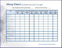 how to cure snoring during sleep sleep chart for adults