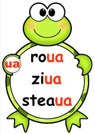 Mărimea și viteza acestor vibrații determină pitch și volumul sunetului produs. Grupurile De Sunete Oa Ea Ia Ie Ua UÄ PlanÈe Èi Poezii