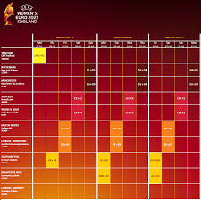 A noter que l'équipe de france, qui est placée dans le groupe f, affrontera le portugal, tenant du titre, l'allemagne et la hongrie. Euro 2021 Le Calendrier Complet De La Phase Finale