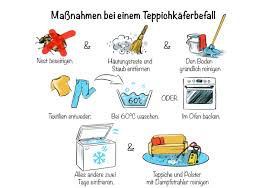 Nicht für durchgangsverkehr, stühle oder möbel mit rollen oder küche oder esstisch (immer dran denken, dass du das gute stück auch reinigen und z.b. Teppichkafer So Bekampfen Sie Die Schadlinge