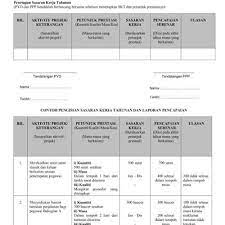 Penilaian prestasi kerja pegawai negeri sipil dilaksanakan secara sistematis yang penekanannya pada tingkat capaian sasaran kerja pegawai atau tingkat capaian hasil kerja yang telah disusun dan disepakati bersama antara pegawai negeri sipil dengan pejabat penilai. Borang Laporan Penilaian Prestasi Khas Bagi Pegawai Perkhidmatan Awam