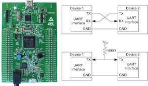 The grove uart plug is labeled from the base unit point of view. Uart Stm32f4 Discovery Board Hal Uart Driver With Polling Method