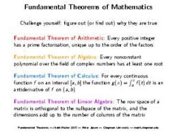 Fundamental Theorems And Constants Math Poster Printable Math Posters Fundamental Theorem Of Arithmetic