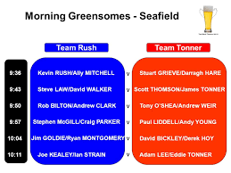 The Teams Team Rushteam Tonner Jim Goldie Kevin Rush C