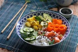 Poke Bowl Au Saumon Avocat Et Mangue Recette En 2020 Recettes De Cuisine Butternut Farcie Poire Recette