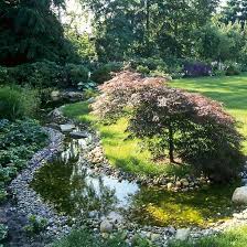 Bachlauf Selber Bauen Mai 2018 Familienheim Und Garten Bachlauf Selber Bauen Bachlauf Bachlauf Anlegen