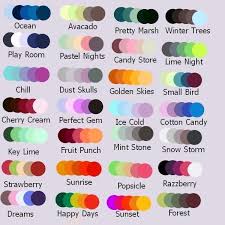 How would your friends describe you? Cunla On Twitter What Is My Aesthetic