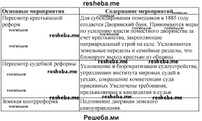 К реформам и контрреформам александр iii приступил в самом начале своего правления. Vnutrennyaya Politika Aleksandra Iii Kontrreformy