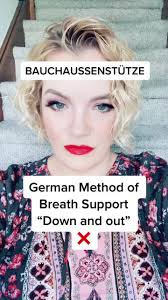 Katharina Schroth Breathing Postures