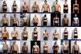 Blog Weight Loss Transformations