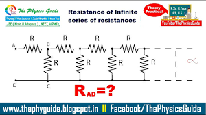 Equivalent Resistance Of Infinite Resistance Circuit Youtube