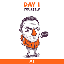 Since we are interested in learning about art and drawing here, we will be focused on goals for artists, and the 30 day drawing challenge in particular. 30 Day Drawing Challenge On Behance