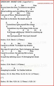 Do You Have A Time To Listen To Me Whine Resultado De Imagenes De Google Para Https Pennstateupua Com Wp Content Uploads 2019 06 Fabulous Basketcase Green Day Chords Green Day Google Imagenes Google