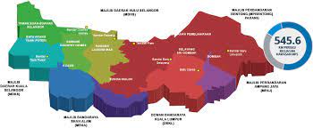Pejabat agama islam daerah via www.jais.gov.my. Kawasan Pentadbiran Portal Rasmi Majlis Perbandaran Selayang Mps