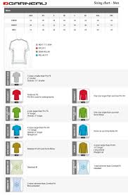 Louis Garneau Cycling Size Chart For Mens Cycling Jerseys