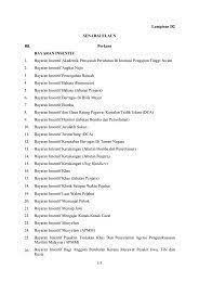 Senarai dokumen tambahan yang diperlukan bagi a8.1 atau a8.2. Senarai Badan Berkanun Persekutuan Yang Layak Diperuntukkan