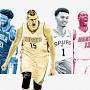 Center Basketball players from hoopshype.com