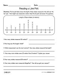2nd Grade Lengths And Line Plots No Prep Practice Worksheets Tpt