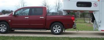 Check spelling or type a new query. How To Position A Gooseneck Hitch In Your Truck Bed