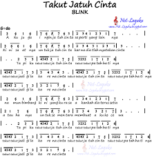 Takut Jatuh Cinta - Blink - Not Angka Lagu
