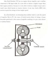 Check spelling or type a new query. Automotive Transmission