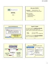 Leere tabelle durch abfrage mit werten fullen : Was Kann Excel Excel Arbeitsbereich Begriff Tabelle Lehrer