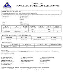 Jabatan kebajikan masyarakat negeri sabah. Payrollpanda How To Submit The Cp39 Text File Through E Data Pcb