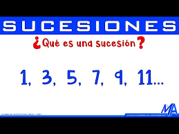 Pero, ¿sabes qué es o en qué consiste? Que Es Una Sucesion Youtube