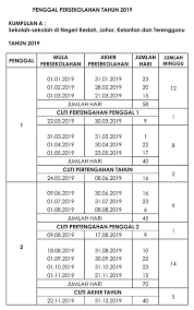 Sekolah dalam kumpulan b akan mengambil cuti peristiwa atau cuti ganti pada 10 mei 2021. Takwim Penggal Persekolahan 2019