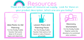 Free Outdoor Learning Resources The Muddy Puddle Teacher Engaging Lesson Plans Engaging Lessons Phonics Lessons