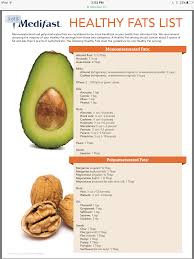 Your diet includes dozens of fats, each with a different function and effect. Healthy Fats Healthy Fats List Healthy Fats Squash Recipes