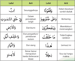Asbabunnuzul surat ali imran ayat 190 dan 191. Https Pdfcoffee Com Download Ringkasan Materi Agama Bab 3 Kelas 12 Pdf Free Html