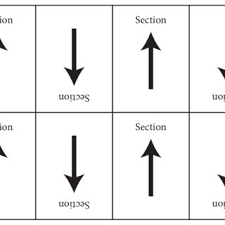 Check spelling or type a new query. Pdf Geometry As An Aid To Solving Ravensburger Jigsaw Puzzles Unpublished Manuscript