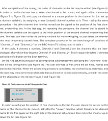 At allconnect, we work to present quality information with editorial integrity. Changing The Position Of A Tv Channel On The Av5 Download Scientific Diagram